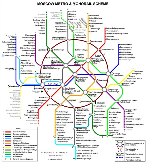 Moscow Subway Map