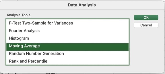 sales forecasting in excel, moving average step 2