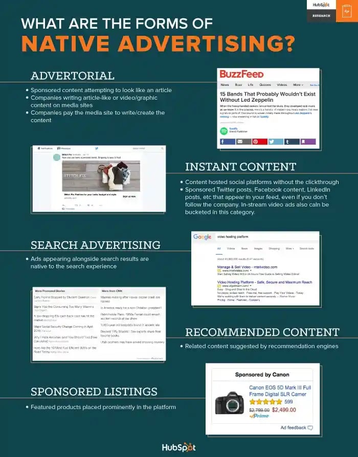 https://blog.hubspot.com/marketing/native-advertising-rises-as-consumers-opt-out
