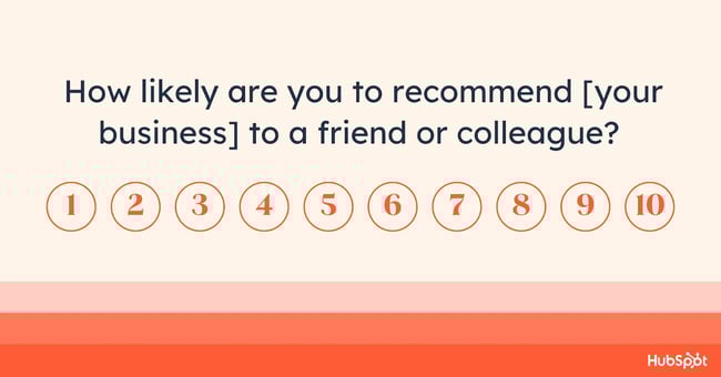 Customer satisfaction metrics, net promoter score, NPS