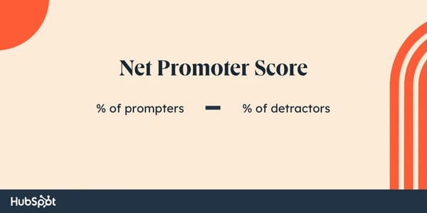 Customer loyalty and retention  net promoter score formula: percent of promoters minus percent of detractors
