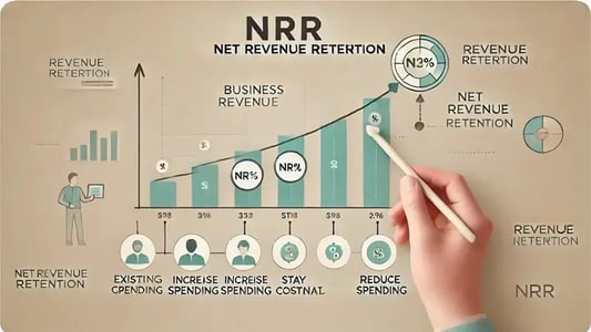 NRRとは？計算方法や向上させるポイント、注意点を解説