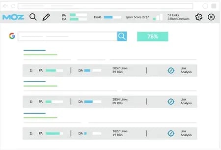 Moz off-page SEO tool