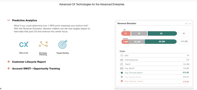 voice of the customer software, CustomerGuage’s Account Experience tool