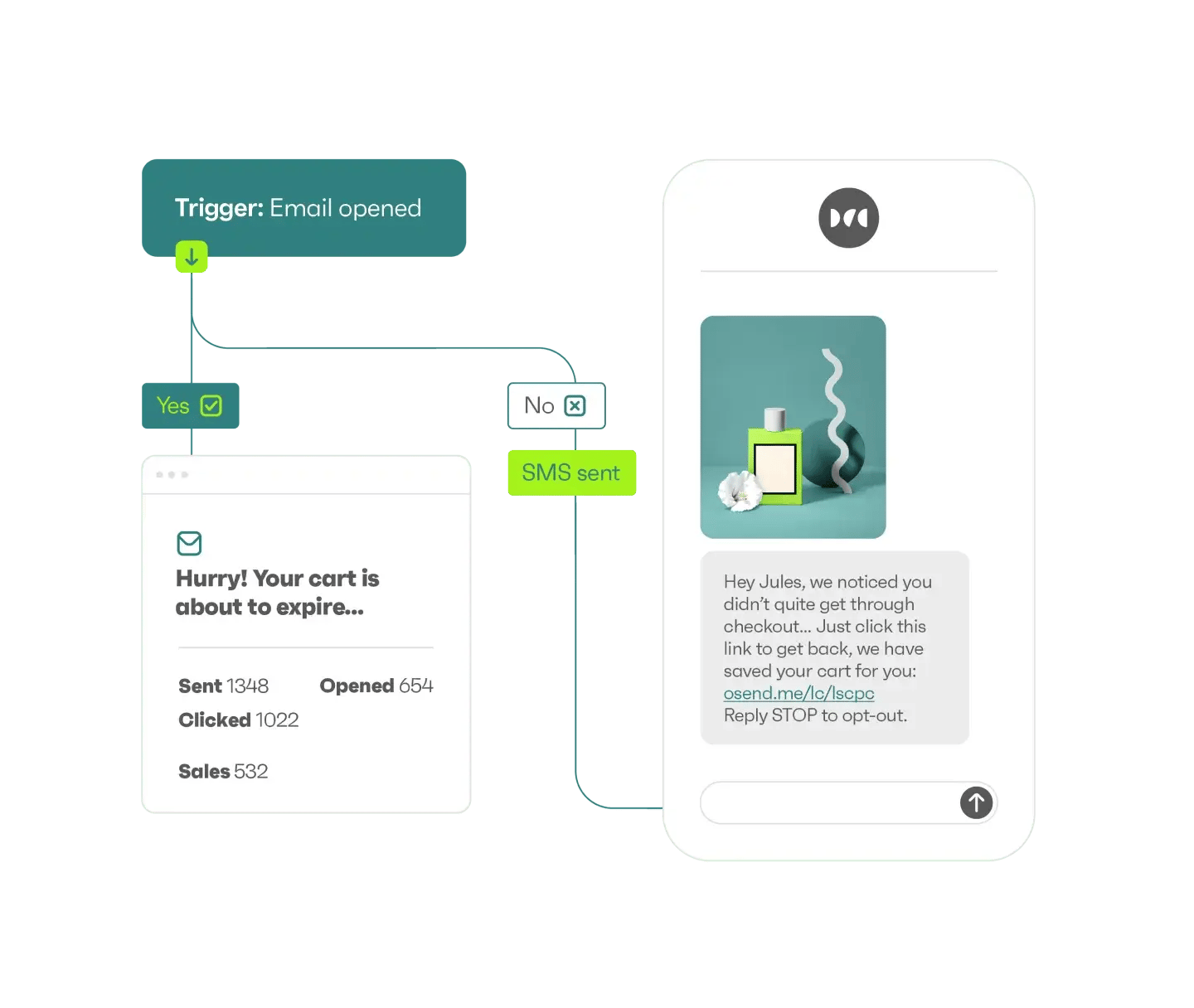 omnisend email list segmentation