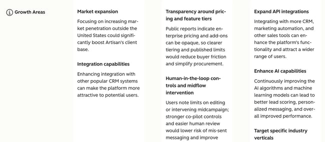 seo site analysis software, free hubspot aeo grader shows digital marketers areas for on-page seo improvement.