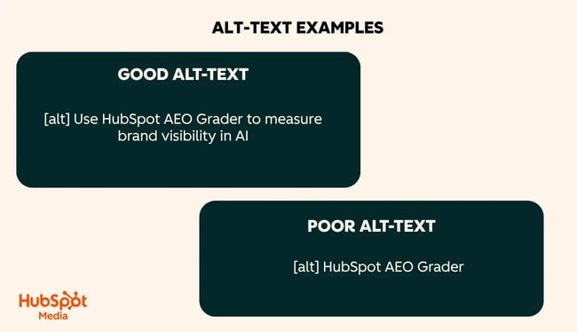 on page seo, use hubspot��s aeo checklist as part of on page seo optimization