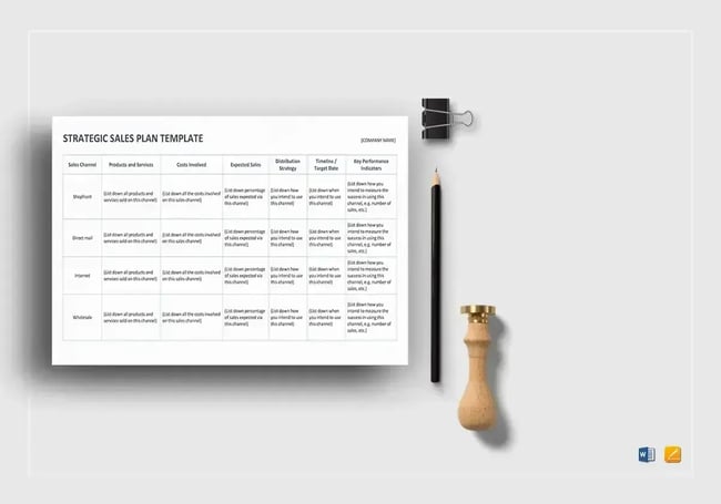 one-page sales plan template from besttemplates
