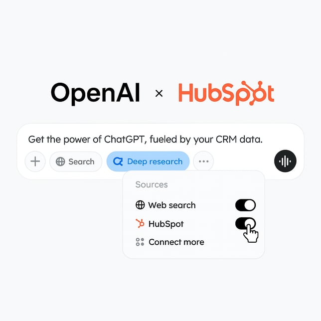 openaiimage