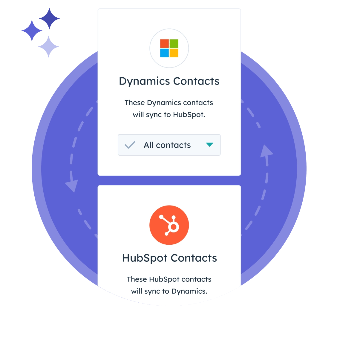 operations-hub-hero-en@2x (1)