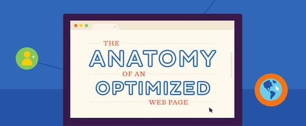 The Anatomy of an Optimized Web Page [Infographic]