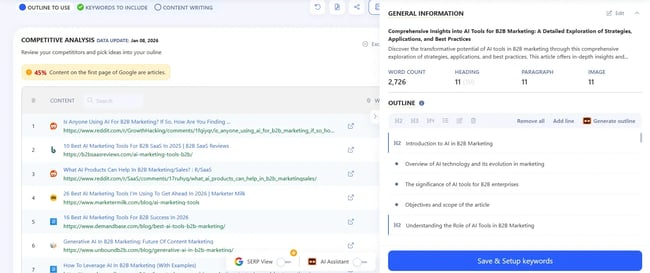 outline generation by writerzen, ai tools for b2b marketing