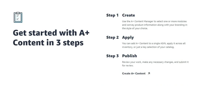 Getting started with A+ content in 3 steps