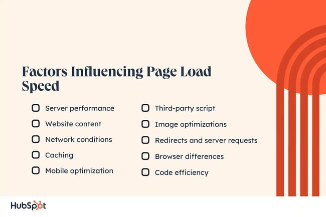 Factors influencing page load speed