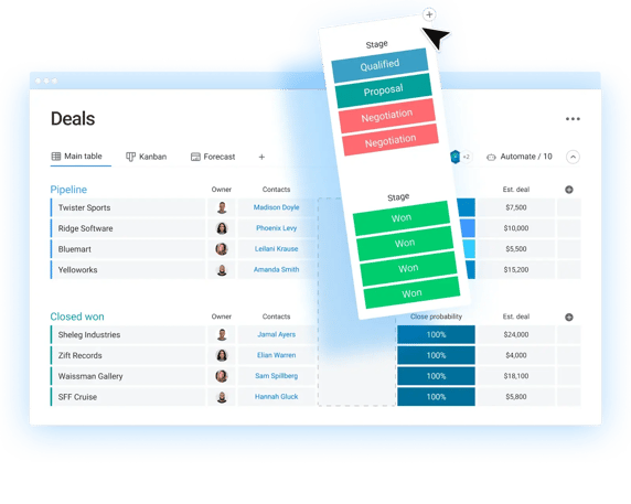 monday.com, crm
