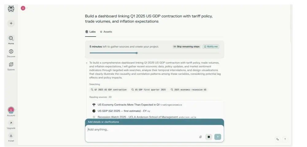 perplexity dashboard for gdp predictions, perplexity pro labs
