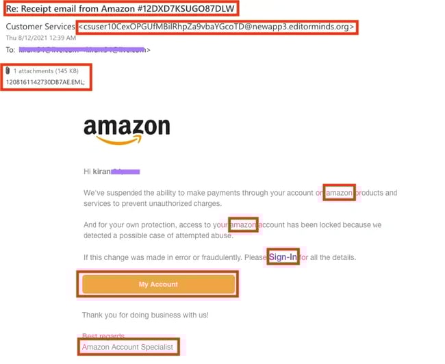 Amazon phishing email example