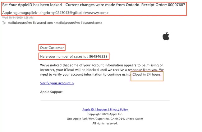 Apple phishing email