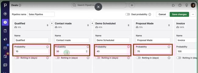 pipedrive pipeline stages with deal probability