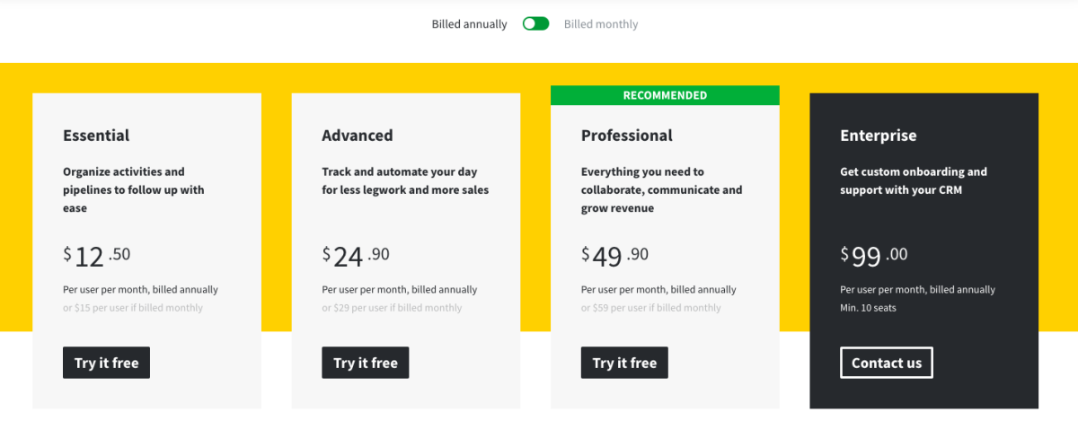 pipedrive pricing