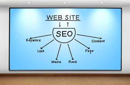 SEO外部対策とは？重要性やすぐに実践できる24の対策方法