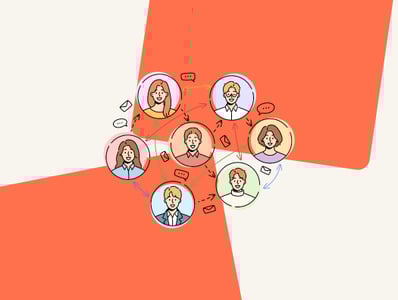 plan de communication