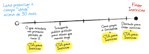 planejamento-de-nutricao1