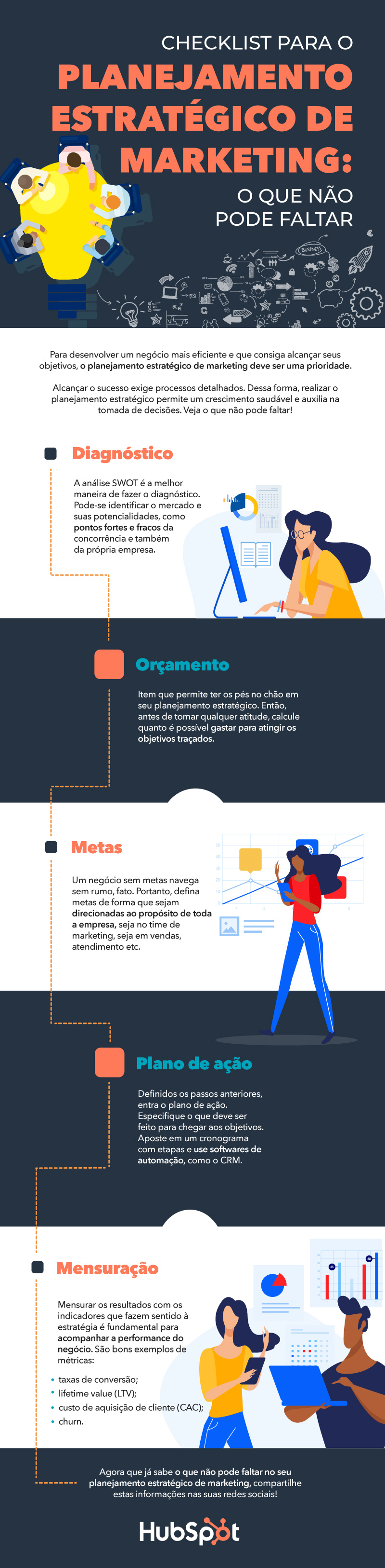 planejamento-estratégico-de-marketing