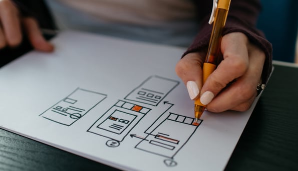 Hand drawing a content strategy playbook diagram