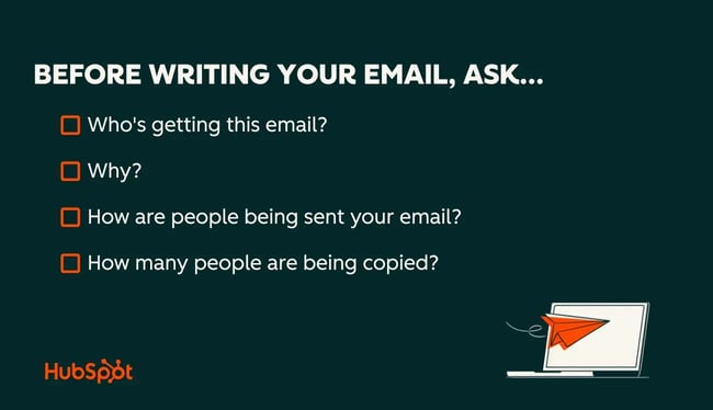 checklist before writing your email: who’s getting it, why, how are people being sent your email, how many people are being copied.