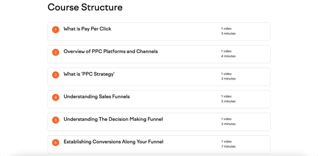 Semrush PPC Fundamentals Course