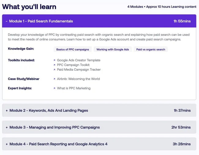 Digital Marketing Institute Paid Search Marketing Course