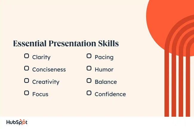 Essential Presentation Skills