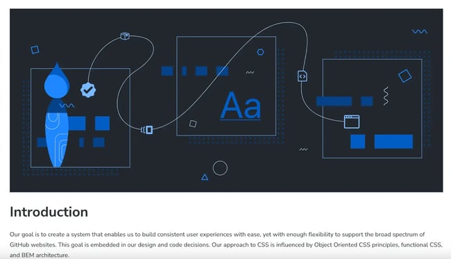 css framework, primer