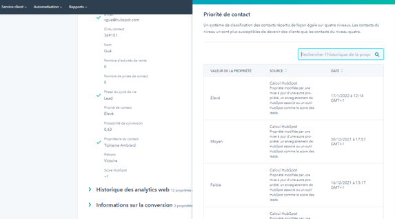 lead scoring dans HubSpot