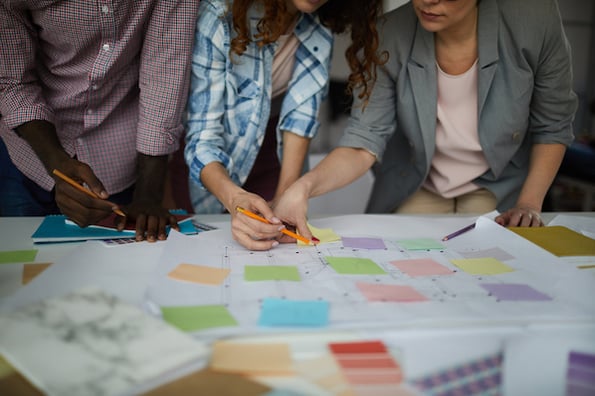 product-roadmap