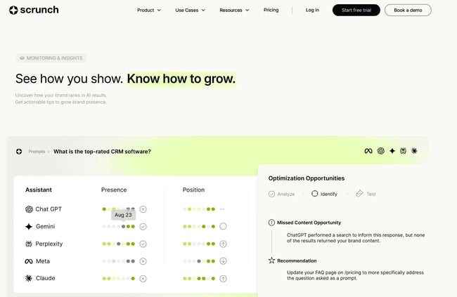 Profound alternatives, Scrunch AI landing page showing how it monitors brand presence and position.