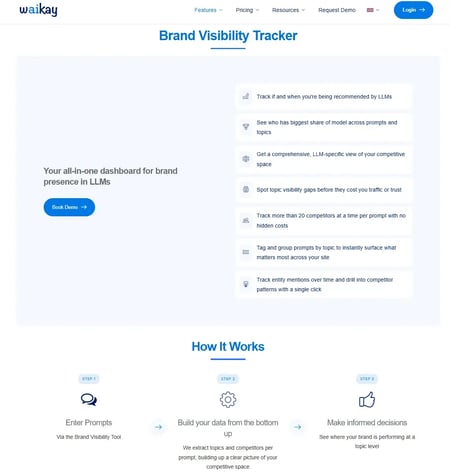 Profound alternatives, Screenshot from Waikay showing the three steps this tool uses to track AI visibility.