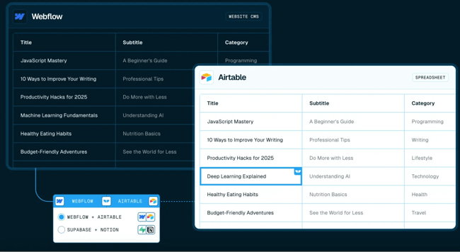 programmatic seo tools, whalesync interface