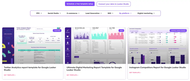 programmatic seo, charts