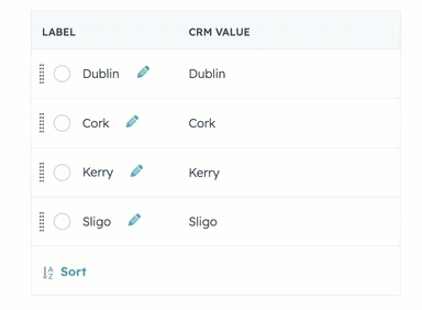 property options