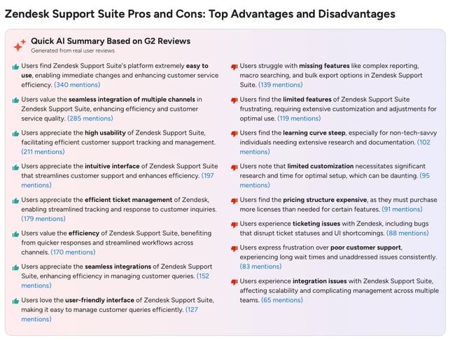pros and cons summary from zendesk g2 reviews