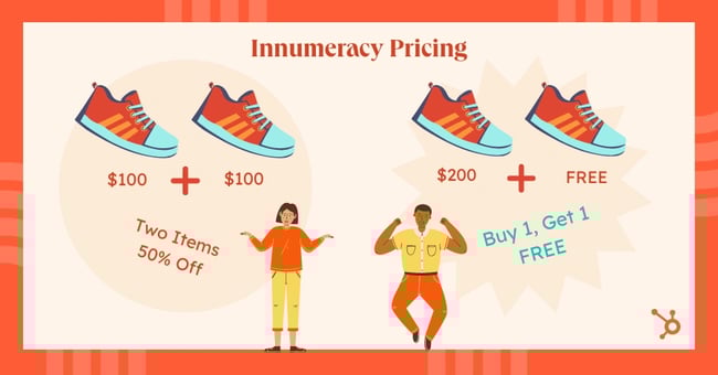 innumeracy pricing strategy example: shoes