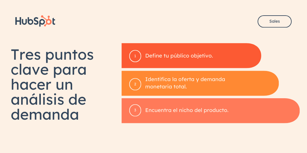 puntos-para-analisis de demanda