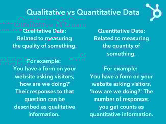 The differences between qualitative and quantitative data.