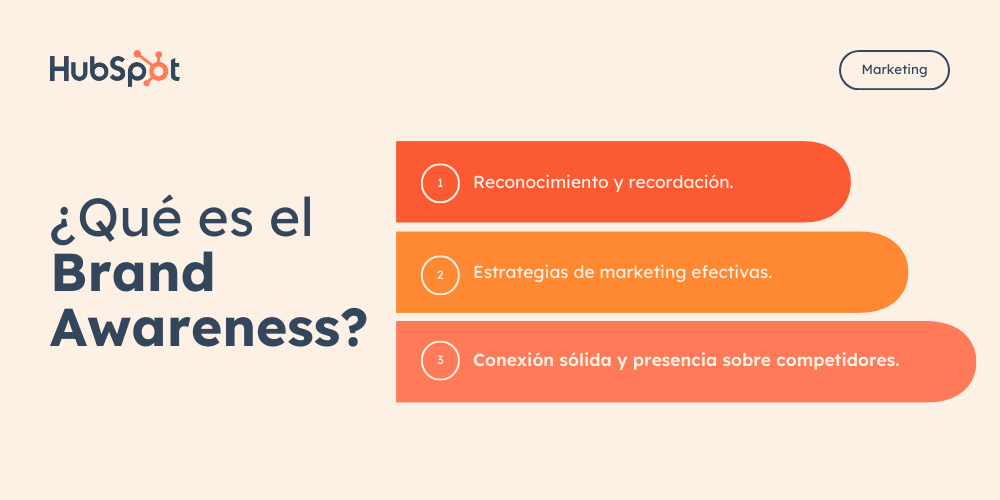 que-es-el-brand-awareness
