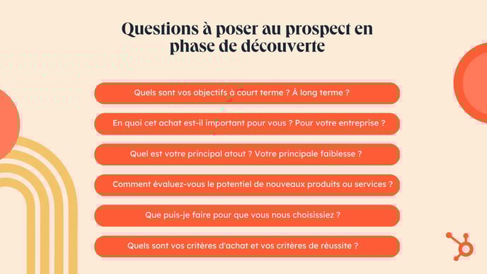 liste de questions à poser aux prospects en phase de découverte