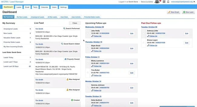 Real Geeks CRM for real estate businesses