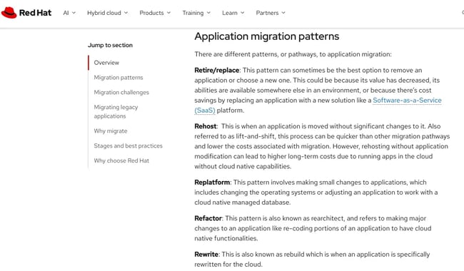 red hat blog example, website content writing]
