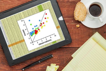 regression-analysis